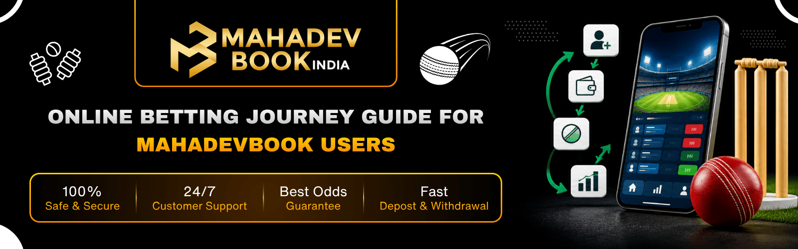 Online Betting Journey